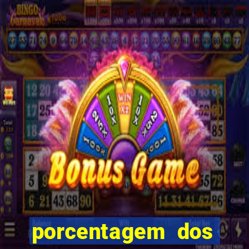 porcentagem dos slots pg hoje